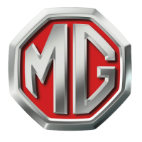MG series