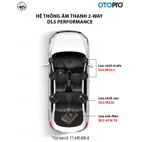 Cấu hình âm thanh 2-way DLS MC6.2