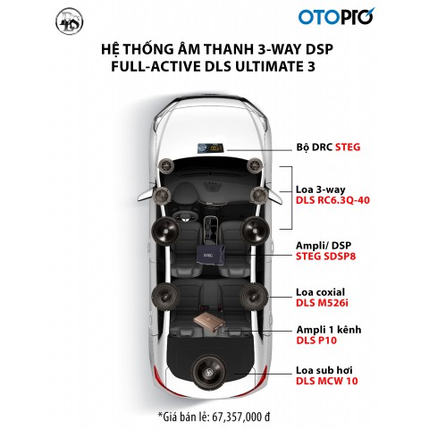 Cấu hình âm thanh 3-way DLS RC6.3Q-40 (1)