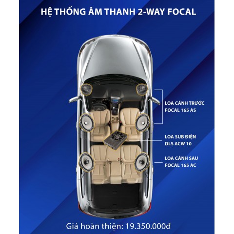 Cấu hình hệ thống âm thanh 2-way Focal 165 AS