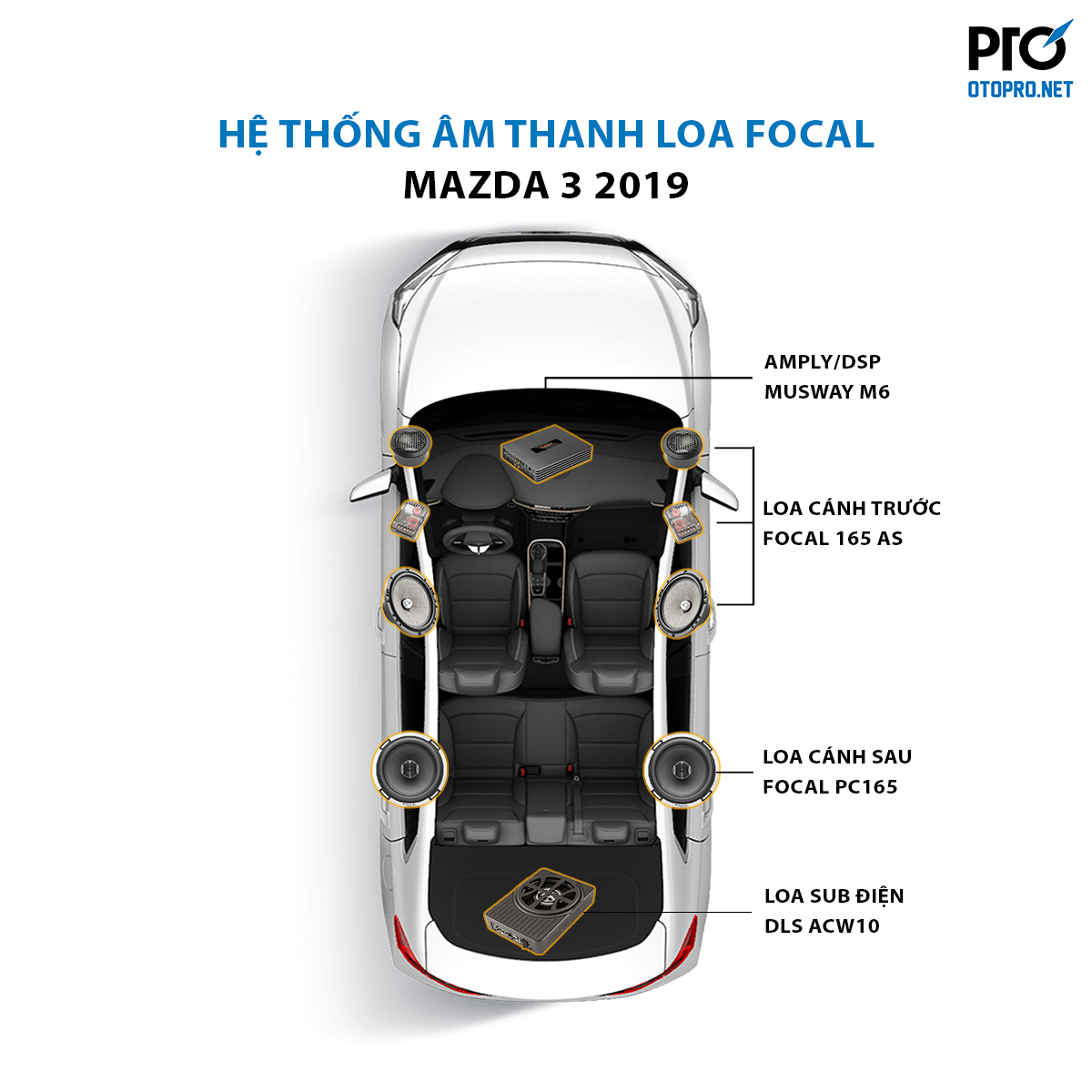 Độ loa Mazda 3 2019 với cấu hình âm thanh loa Focal 165 AS