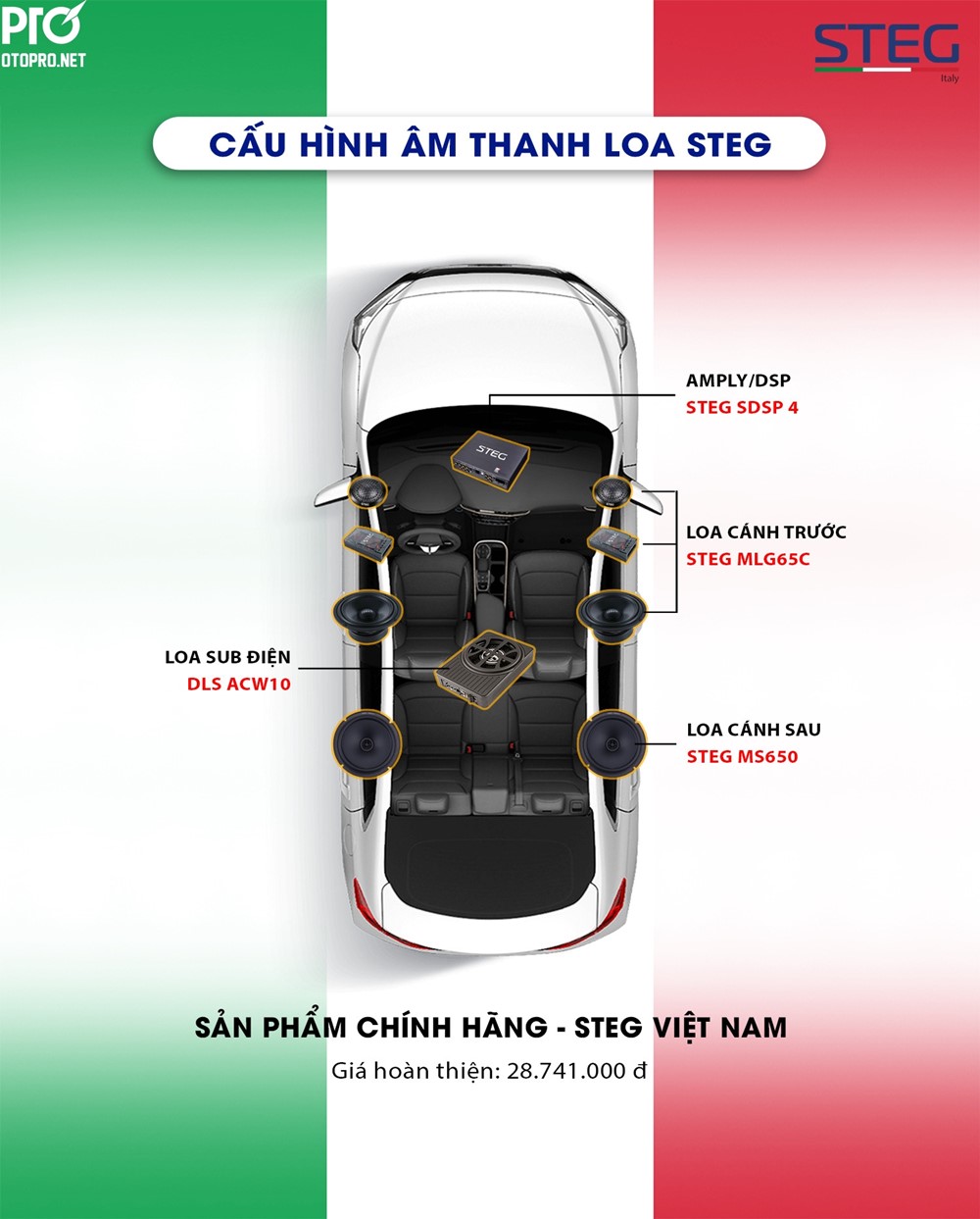 CẤU HÌNH HỆ THỐNG ÂM THANH 2-WAY STEG MLG60C (2)