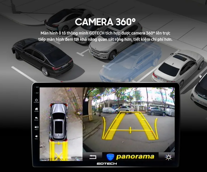 Tính năng tích hợp nhiều loại camera của màn hình ô tô thông minh