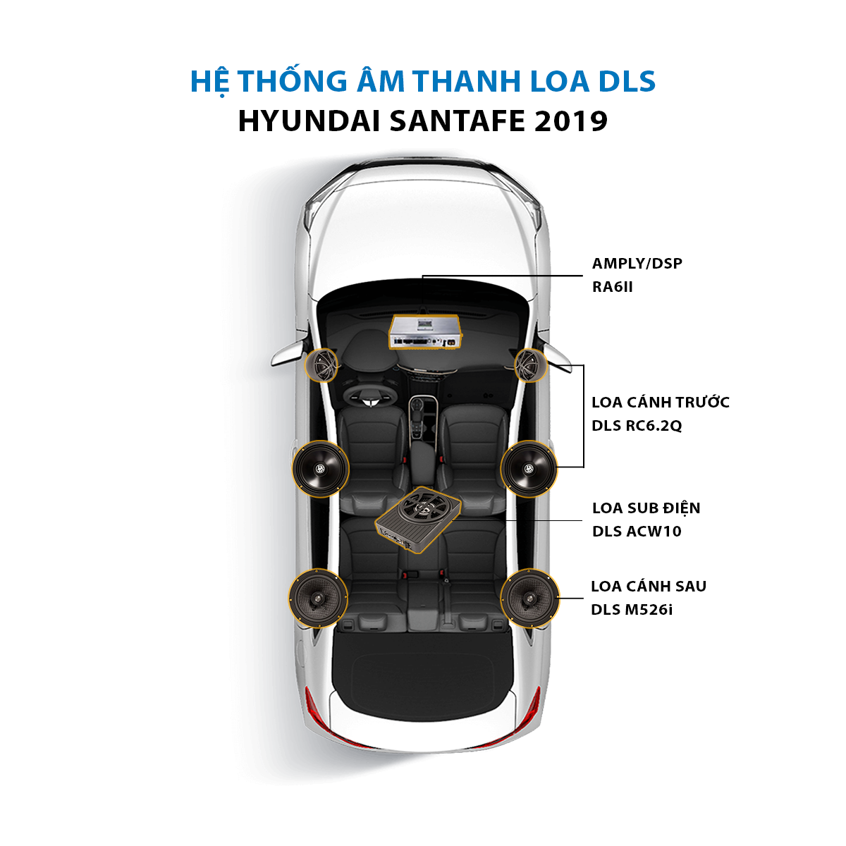 Độ loa Hyundai Santafe 2019 với hệ thống âm thanh loa DLS RC6.2Q