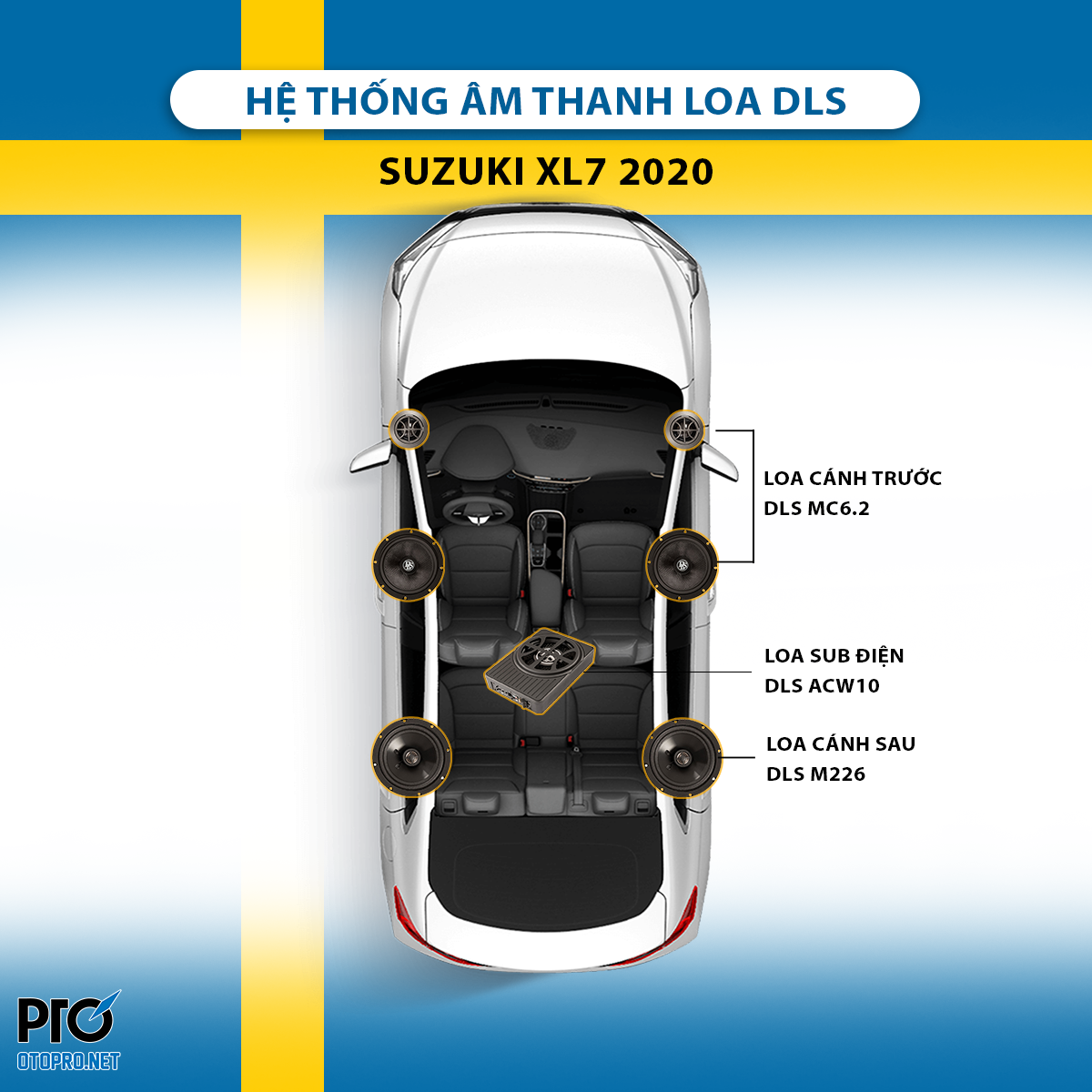 Độ loa Suzuki XL7 2020 với cấu hình âm thanh loa DLS MC6.2