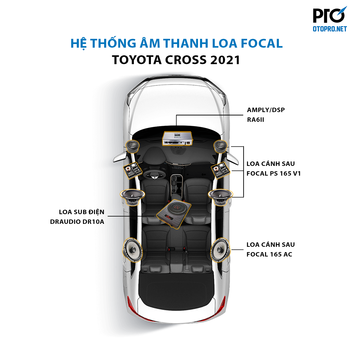 Độ loa Toyota Cross 2021 với cấu hình âm thanh loa Focal 165 V1 (2)